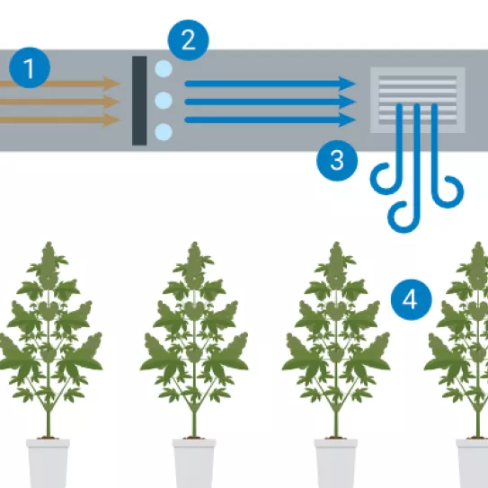 Acondicionador de aire 