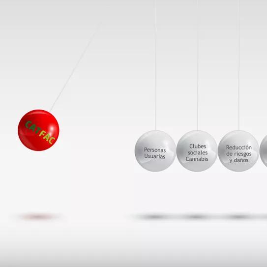 La federación de asociaciones catalanas CatFac celebra su III Congreso