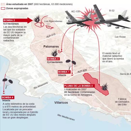Cáñamo industrial, el remedio contra la radiación de las bombas atómicas en Almería 