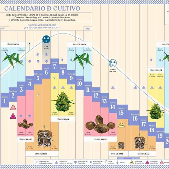Calendario de cultivo junio 2024 CÁÑAMO 318
