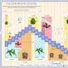 Calendario biodinámico Febrero 2025 - Cáñamo 326