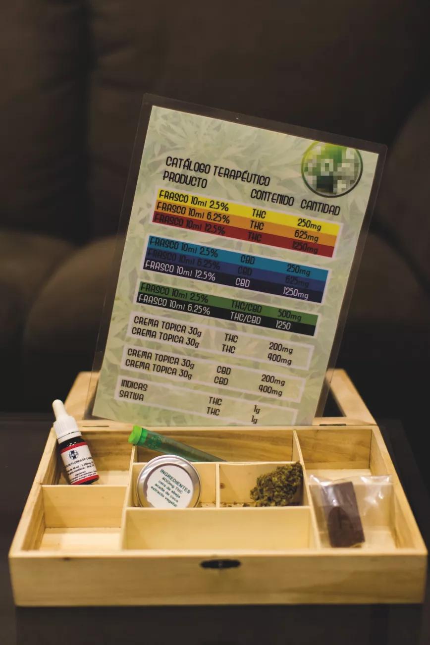 Muestrario de productos terapéuticos. Según cada caso al paciente se le recomienda un producto y una vía de administración.