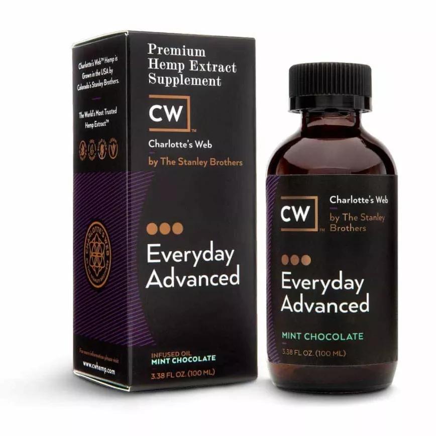 CW Hemp’s Everyday Advanced Hemp Oil