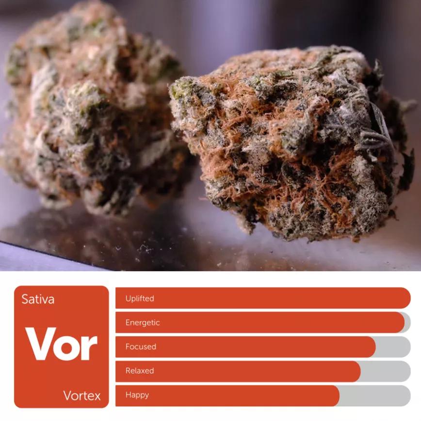 Vortex: Sativa. Potente y cerebral. No busques más si quieres un buen subidón.