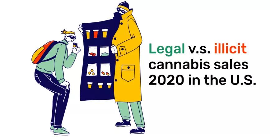 Los estadounidenses han gastado 60.000 millones en marihuana ilegal durante este año