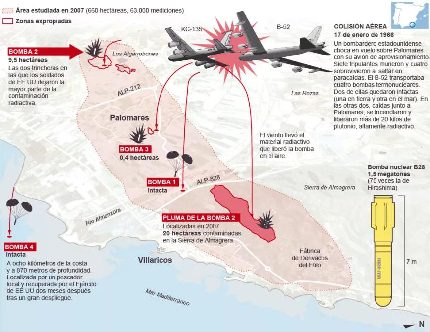 Cáñamo industrial, el remedio contra la radiación de las bombas atómicas en Almería 