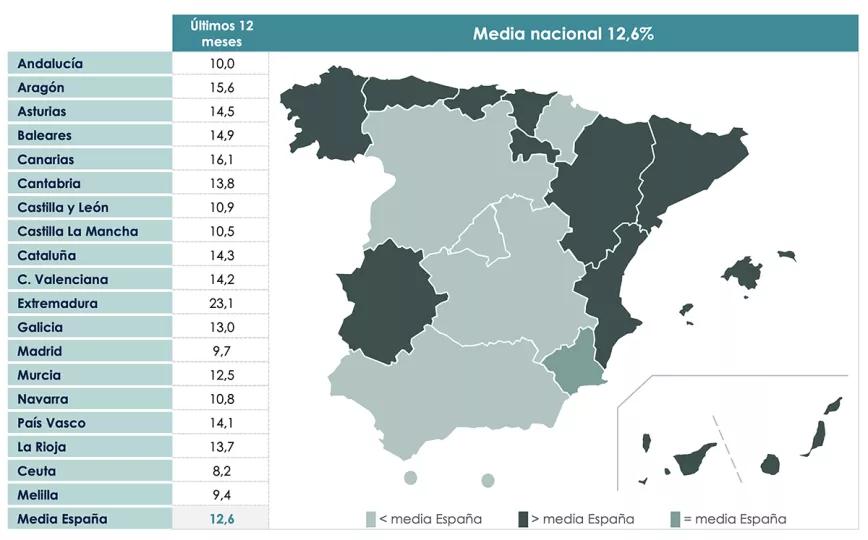 Prevalencia de consumo de cannabis entre la población de 15-64 años por comunidad_ciudad autónoma (%) en los últimos 12 meses, España, 2024