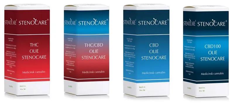 Productos Stenocare aprobados para el Programa Piloto Danés disponibles para pacientes daneses.