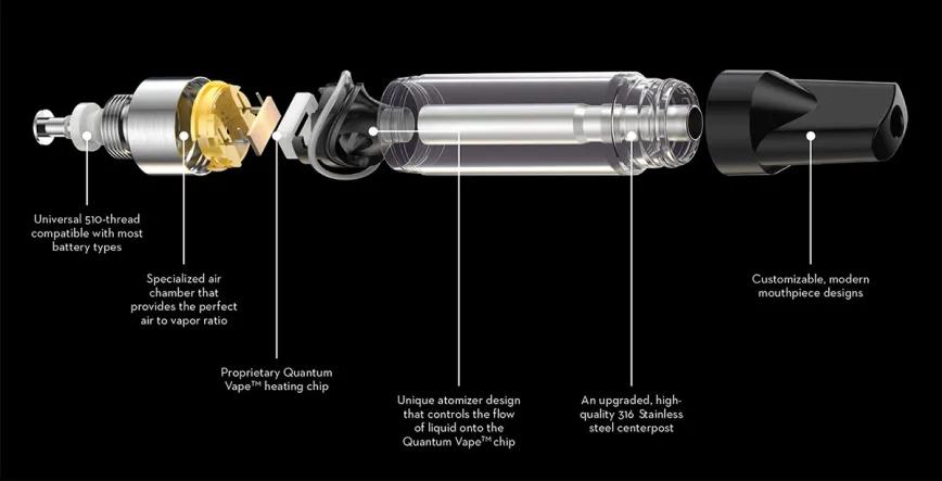 Quantum Vape de Greentank
