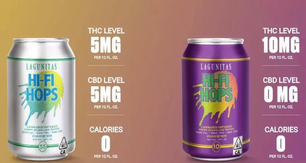 Lagunitas: el agua con gas y cannabis