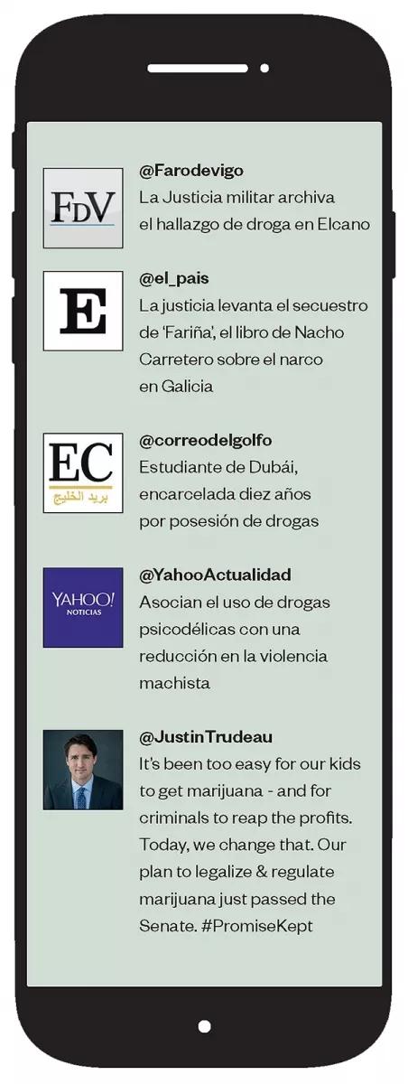 La guerra de los tweets | Agosto 2018