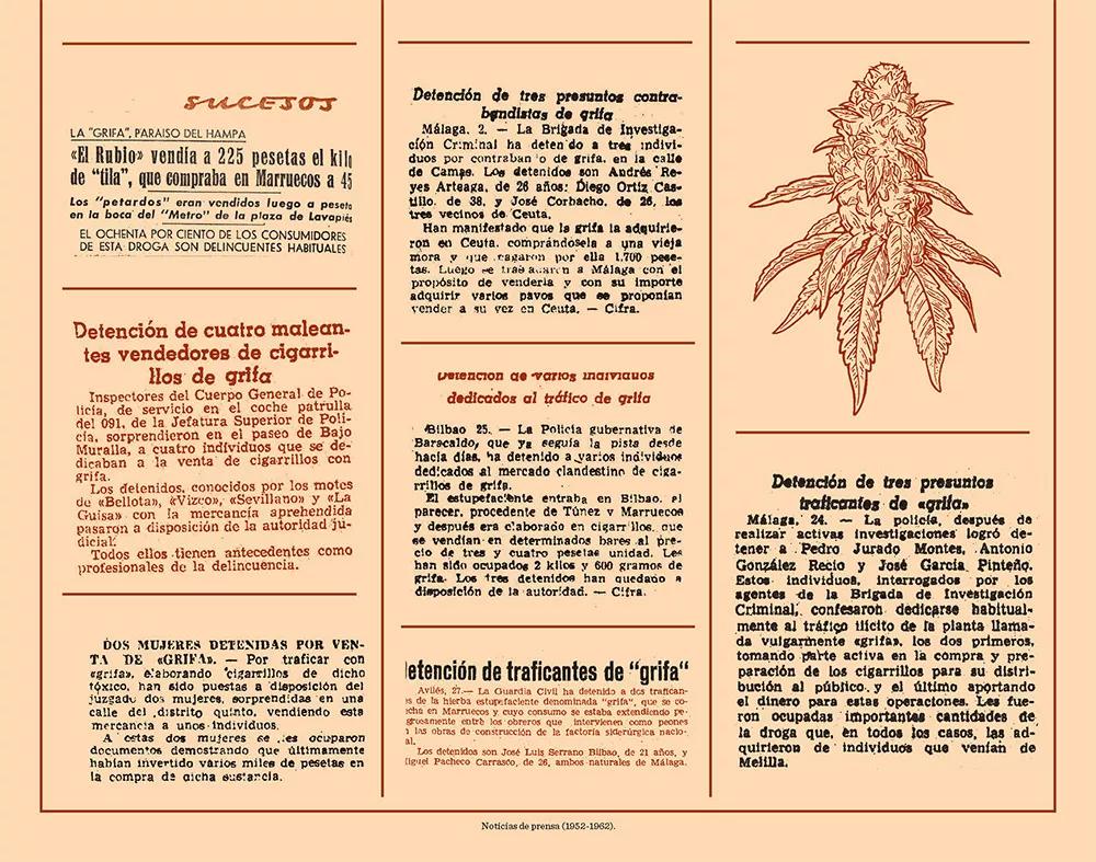 Recortes de periódico