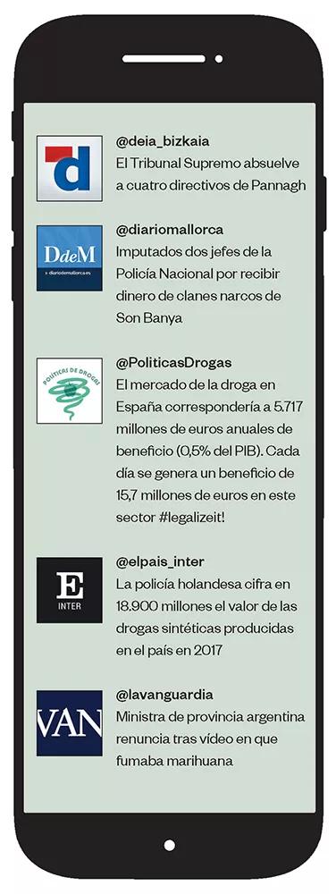 La guerra de los tweets | Octubre 2018