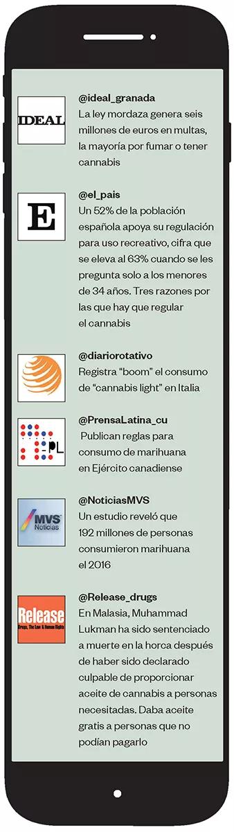 La guerra de los tweets noviembre 2018