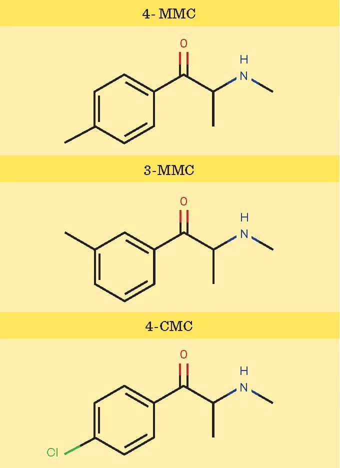 4-MMC 3-MMC 4-CMC