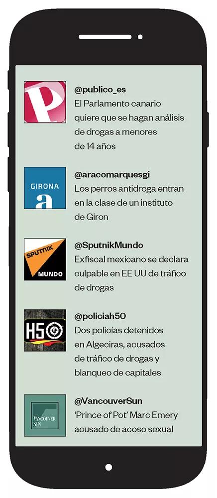 La guerra de los tweets | Marzo 2019