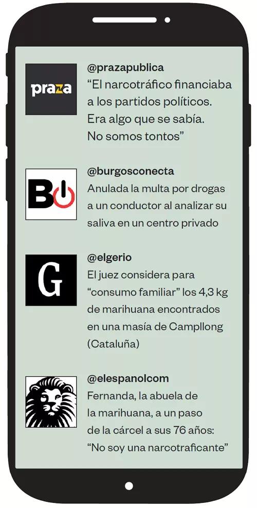 Guerra de los tweets Junio 2019