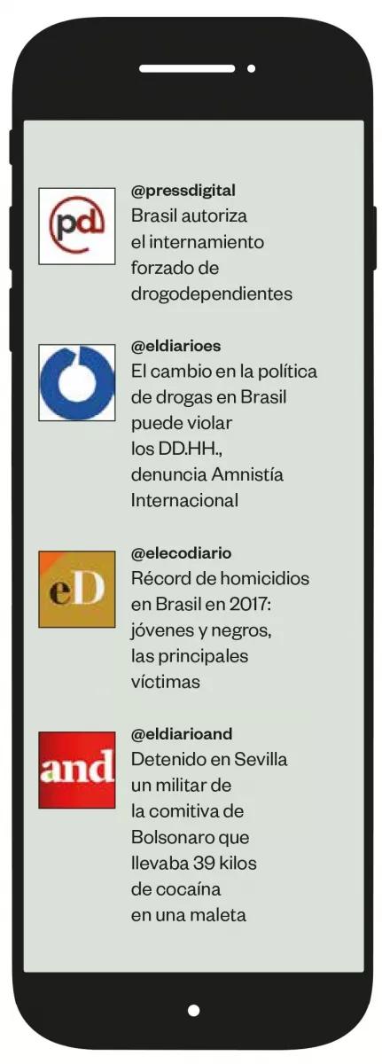 La guerra de los tweets