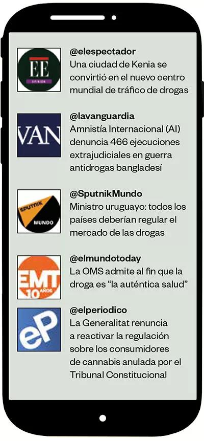 La guerra de los tweets Enero 2020