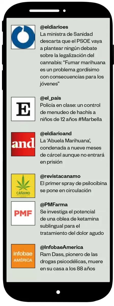 La guerra de los tweets Febrero 2020