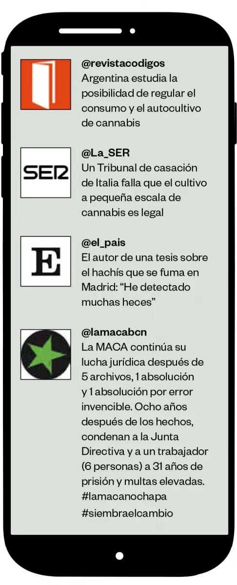 La guerra de los tweets Marzo 2020