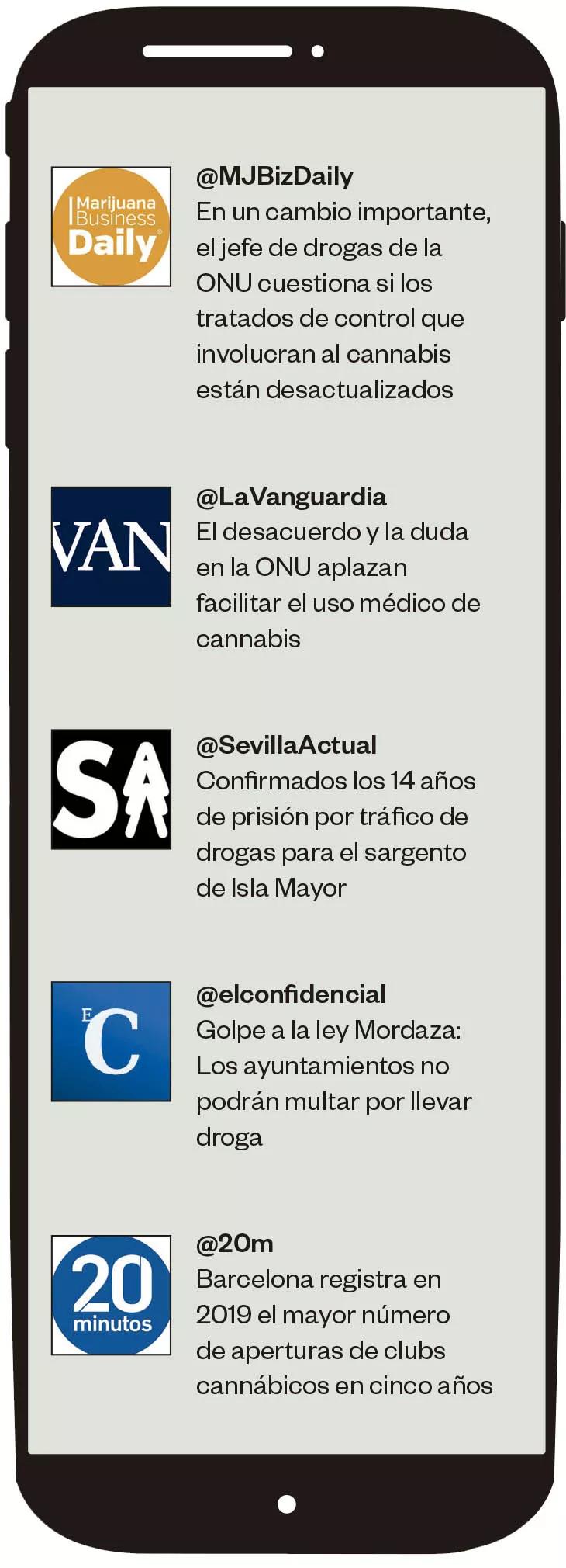 La guerra de los tweets - Abril 2020