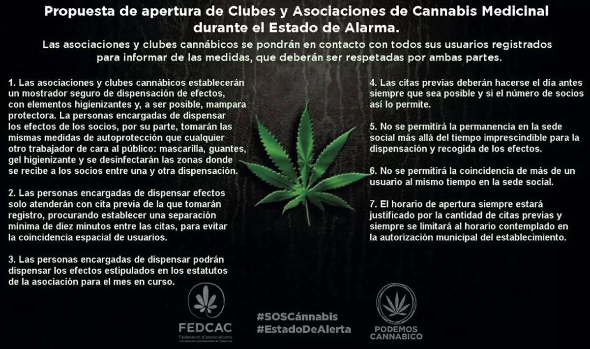 Propuesta de apertura de clubes