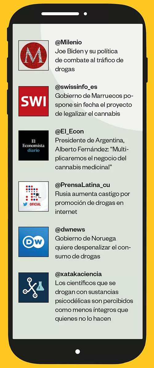 La guerra de los tweets | Abril 2021