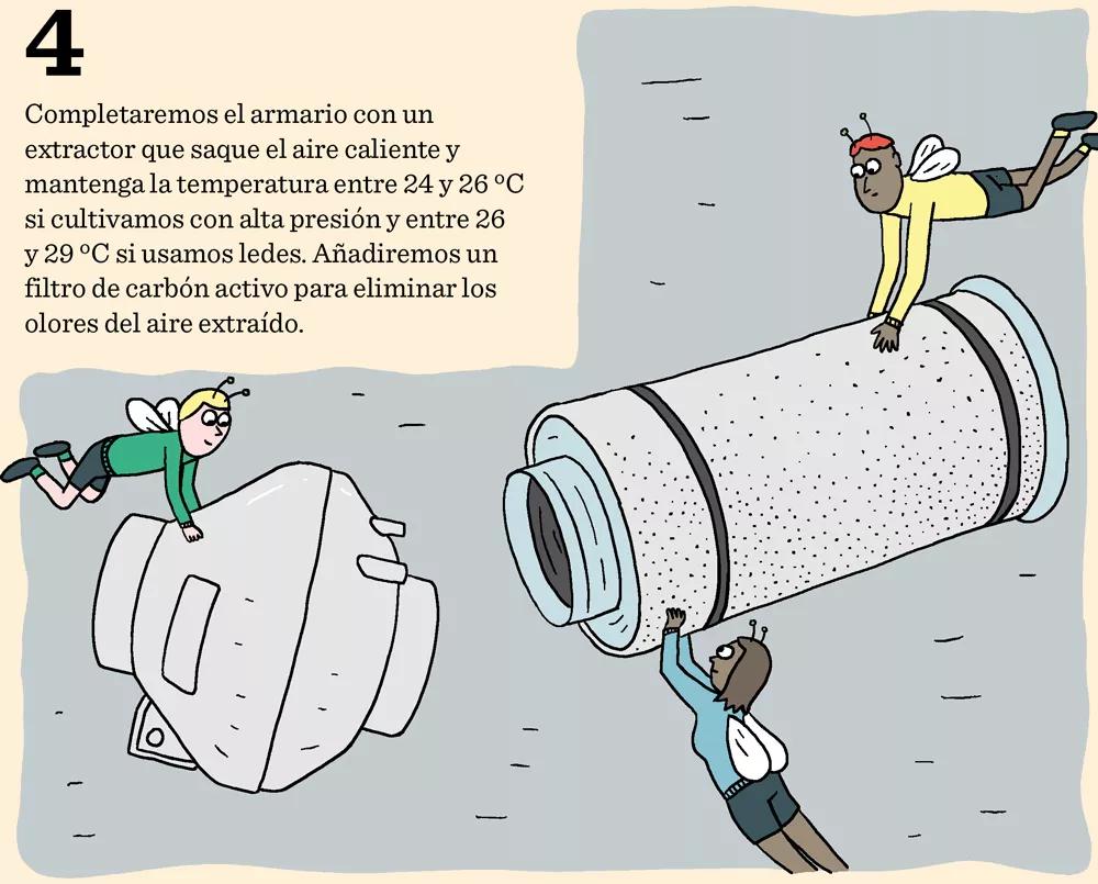 Empieza la temporada ‘indoor’: diez pasos para montar un interior de éxito 