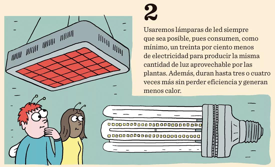 Diez trucos para reducir el consumo eléctrico del ‘indoor’ 