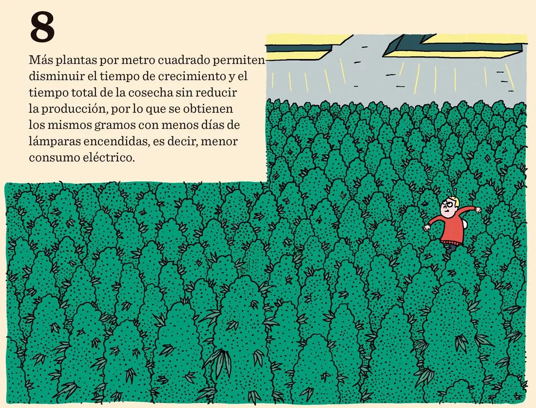 Diez trucos para reducir el consumo eléctrico del ‘indoor’ 