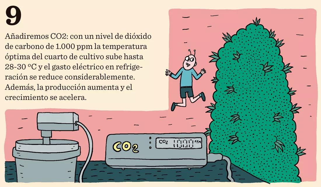 Diez trucos para reducir el consumo eléctrico del ‘indoor’ 