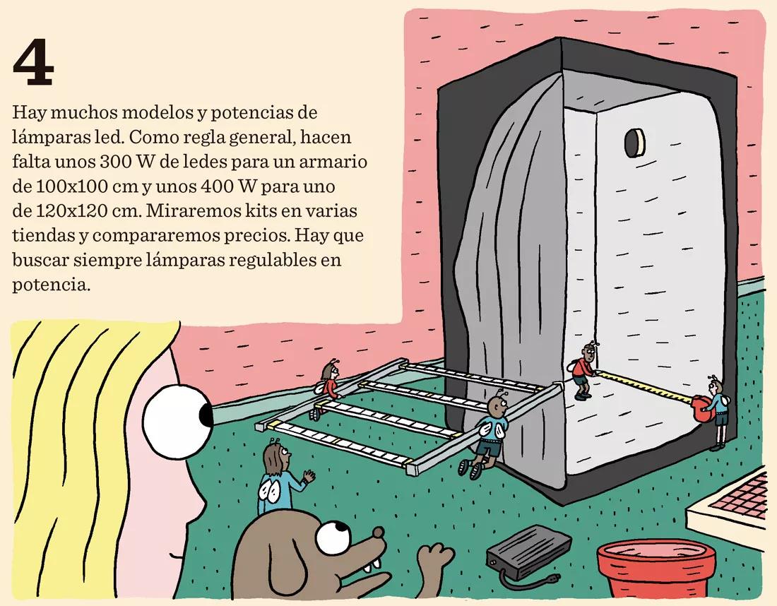 Diez pasos para empezar a cultivar con un kit de interior