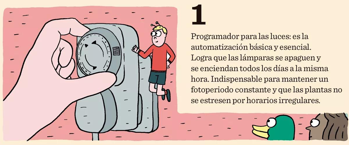 Diez trucos para automatizar un cultivo de interior