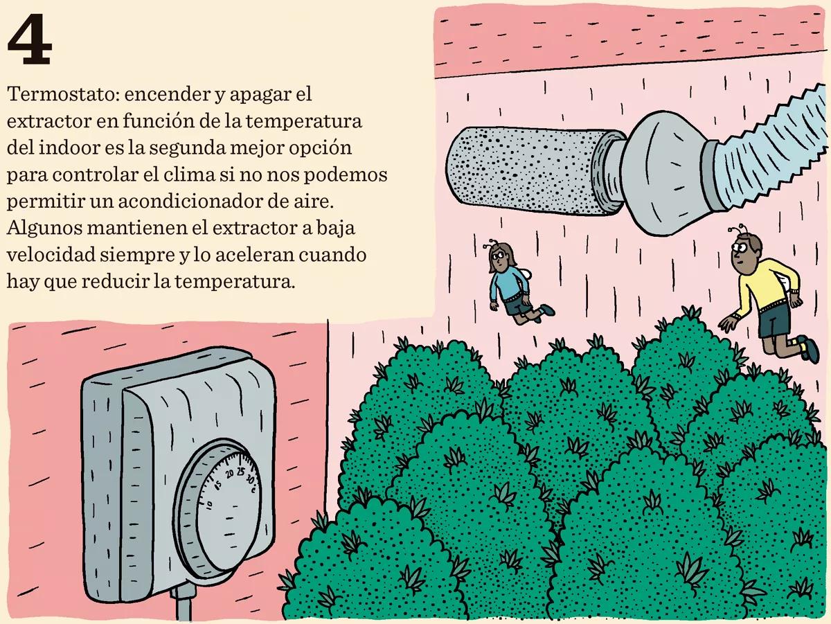 Diez trucos para automatizar un cultivo de interior 