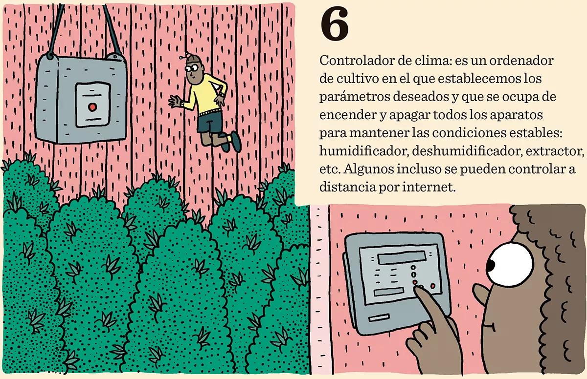 Diez trucos para automatizar un cultivo de interior 