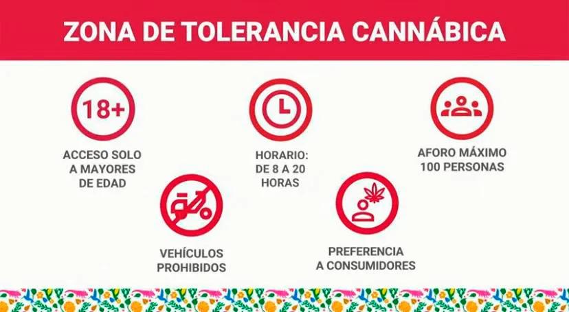 Definen tres zonas de tolerancia para consumo de cannabis en Ciudad de México