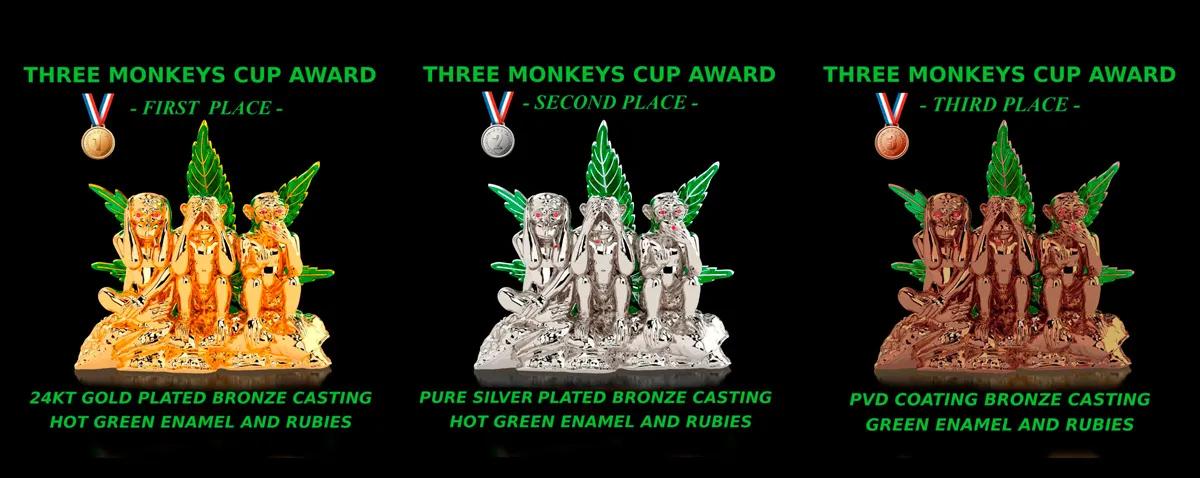 Three Monkeys Cup